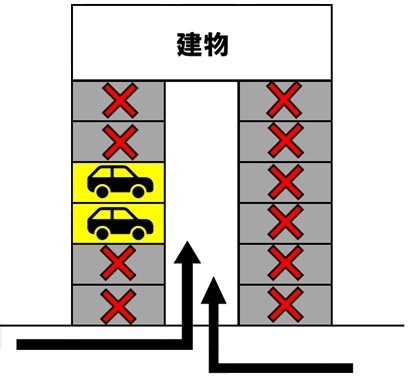お客様駐車場案内図